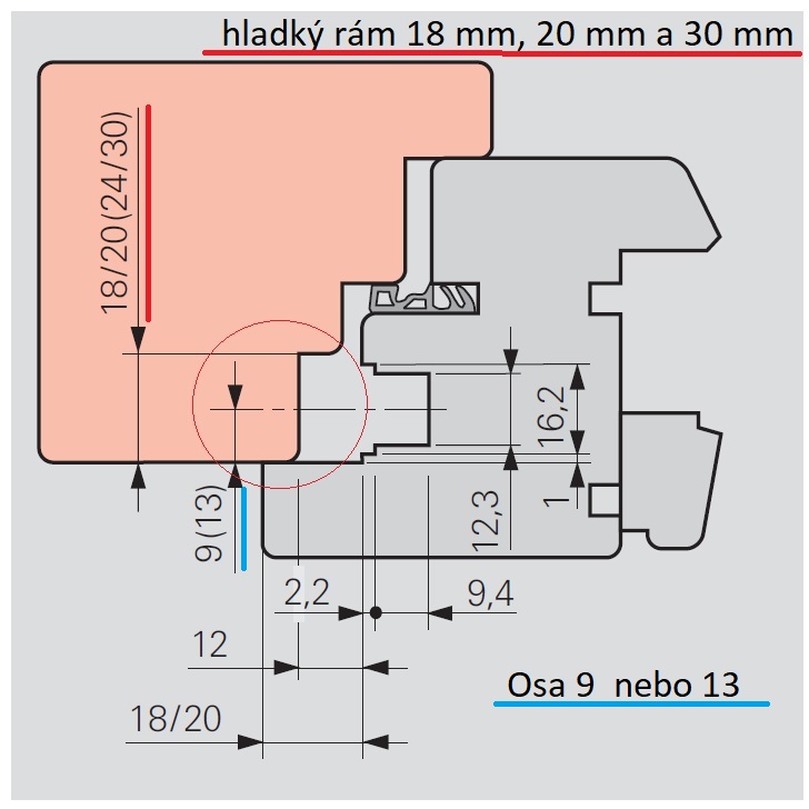 Hladký rám + osa